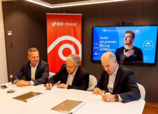 Banco Macro recibe una línea financiera del BID Invest por US$200 millones para impulsar el crédito productivo a Pymes Banco Macro recibe una línea financiera del BID Invest por US$200 millones para impulsar el crédito productivo a Pymes